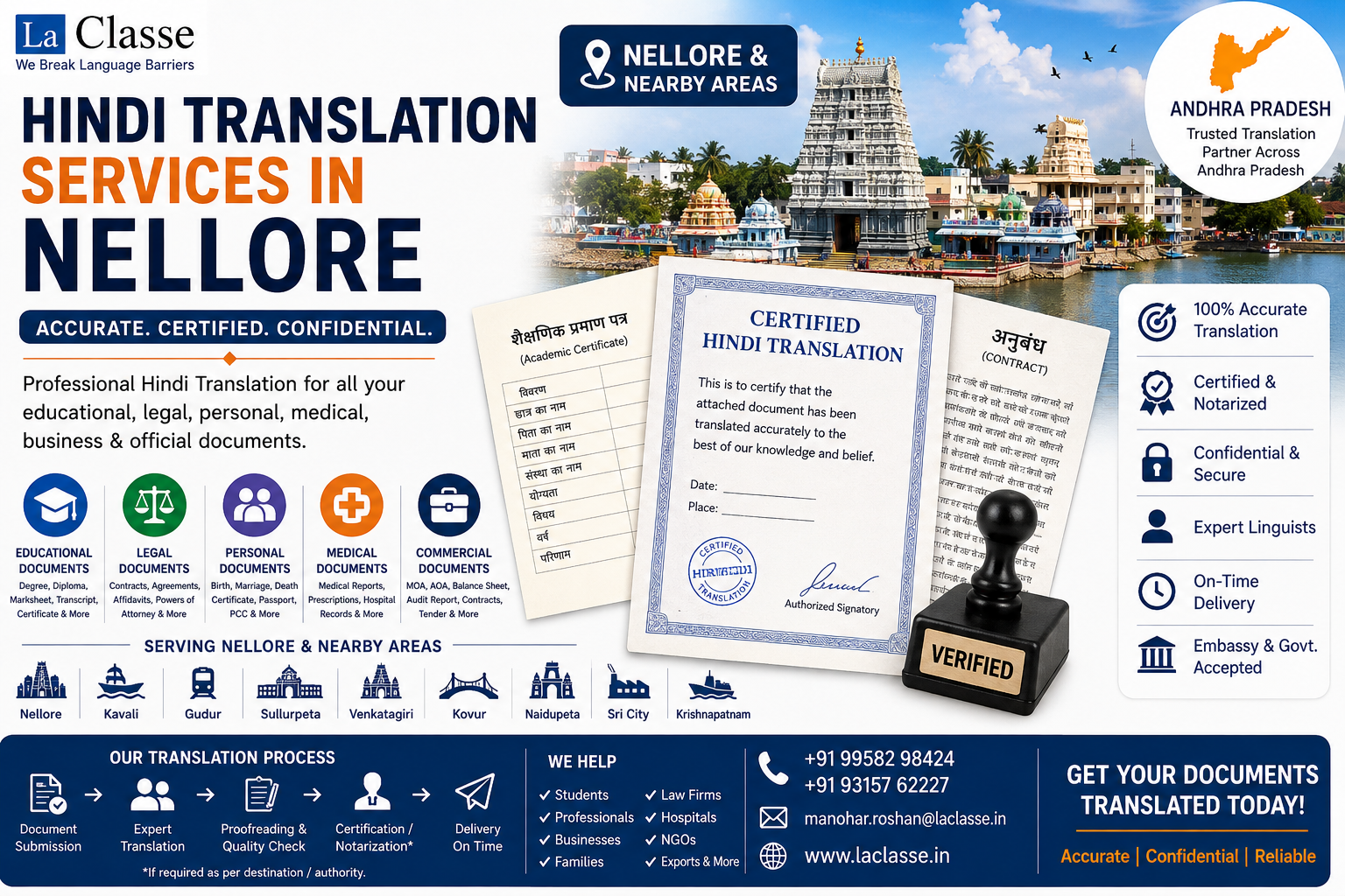 Hindi Translation Services in Nellore for Certified, Legal & Official Documents
